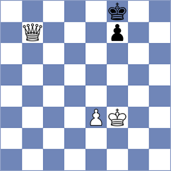 Miladinovic - Demchenko (chess.com INT, 2023)