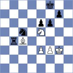 Nunez-Painchaud - Cherniaiev (chess.com INT, 2023)