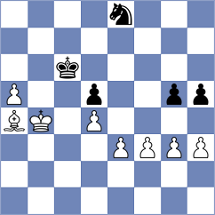 Ermolaev - Petersson (chess.com INT, 2025)