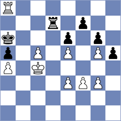 Lazavik - Ashraf (chess.com INT, 2024)