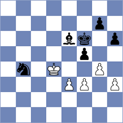 Murawski - Isajevsky (chess.com INT, 2025)