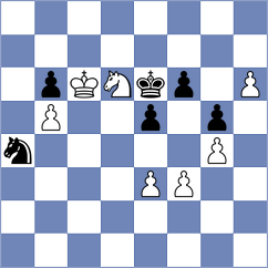 Ang - Sadovsky (chess.com INT, 2023)