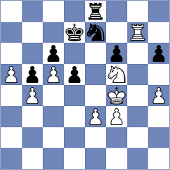 Olhovik - Jiang (chess.com INT, 2024)