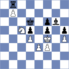 Urazayev - Shton (chess.com INT, 2024)