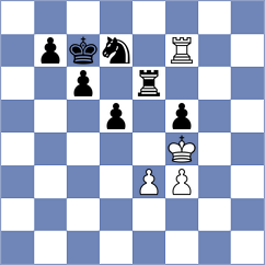 Araujo Filho - Kulnev (chess.com INT, 2025)