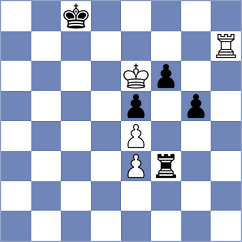 Zozek - Ajay (chess.com INT, 2023)