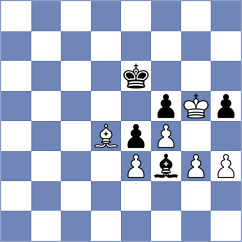 Chylewski - Phillips (chess.com INT, 2023)