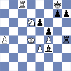 Shandrygin - Stoimenidis (chess.com INT, 2024)