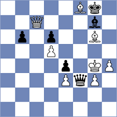 Esipenko - Atakishiyev (Chess.com INT, 2020)