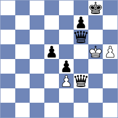 Corrales Jimenez - Jarmula (chess.com INT, 2022)