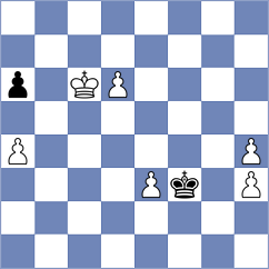 Sieciechowicz - Lugovskoy (Chess.com INT, 2020)