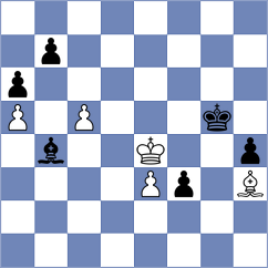 Milanko - Pavlovic (Belgrade, 2005)