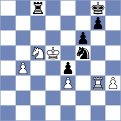 Ptacnikova - Ruchinskaya (chess.com INT, 2025)