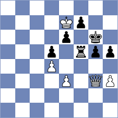 Vila Dupla - Quinonez Garcia (chess.com INT, 2025)