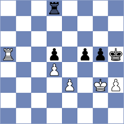 Itkis - Gershon (Tusnad, 2004)