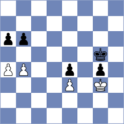 Becking - Piliposyan (chess.com INT, 2025)