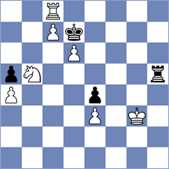 Livaic - Zhigalko (chess.com INT, 2025)