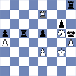 Podolchenko - Gochelashvili (Bhubaneswar IND, 2025)