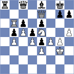 Lever - Shaffer (Sitges ESP, 2021)