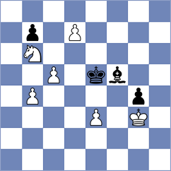 Boldoo - Shapiro (chess.com INT, 2023)