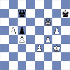 Wilk - Hetnerowski (Augustow, 1996)
