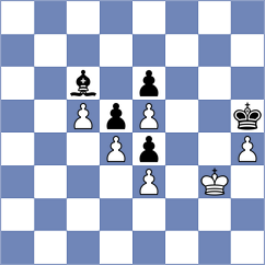 Manukyan - Leinov (chess.com INT, 2025)