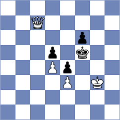 Perske - Weetik (chess.com INT, 2024)