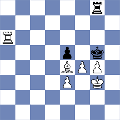 Shapkin - Bluebaum (Chess.com INT, 2020)