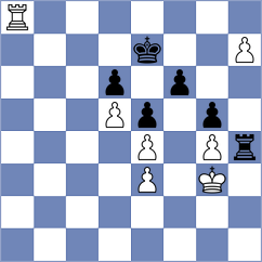 Abbasifar - Sadollahi (Chess.com INT, 2021)