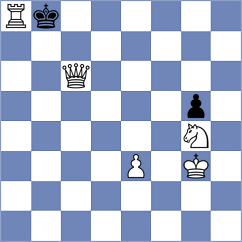 Jaivardhan - Szente Varga (chess.com INT, 2023)