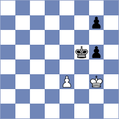 Khazhatuly - Ermolaev (chess.com INT, 2025)