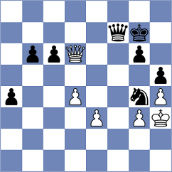 Gokhale - Steinberg (chess.com INT, 2024)