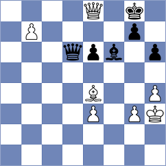 Korneev - Devaev (chess.com INT, 2024)