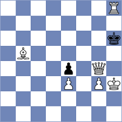Victor - Dyachuk (chess.com INT, 2025)