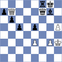 Carrasco Miranda - Eisa Mohmood (chess.com INT, 2023)