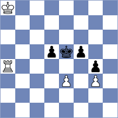 Yanchenko - Czopor (chess.com INT, 2023)