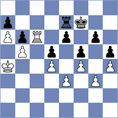 Tkachev - Kudryashov (Pskov, 2008)