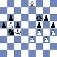 Korneev - Sahidi (chess.com INT, 2024)