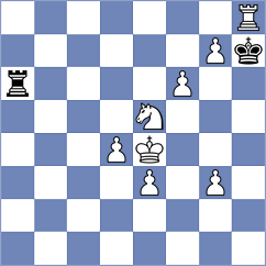 Pakleza - Chin (chess.com INT, 2025)