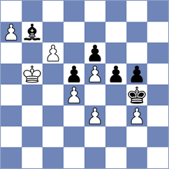 Waldhausen Gordon - Baskakov (chess.com INT, 2024)