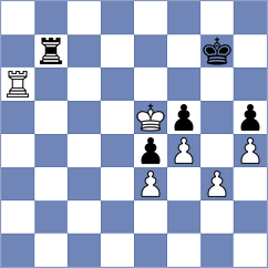 Villanueva - Arnold Smith (Chennai IND, 2022)