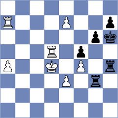 Da Silva - Fuhrmann (chess.com INT, 2025)