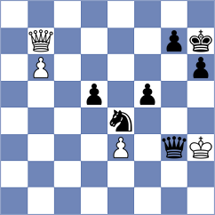 Porozhnyak - Reprintsev (chess.com INT, 2025)