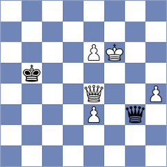 Azamikia - Vardi (chess.com INT, 2025)