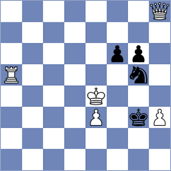 Shapiro - Buenafe Moya (chess.com INT, 2024)