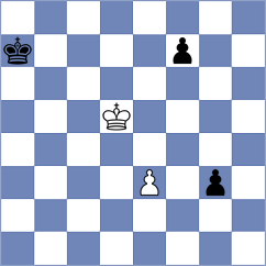 Fernandez Garcia - Timmermans (chess.com INT, 2023)