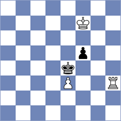 Hernandez Izquierdo - Aarit Kapil (chess.com INT, 2025)