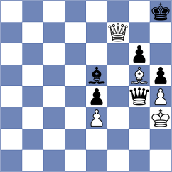 Kindipan - Bubnova (FIDE Online Arena INT, 2024)