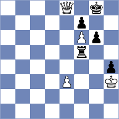Tabatabaei - Horobetz (chess.com INT, 2021)