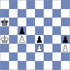 Aghayev - Oparin (chess.com INT, 2024)